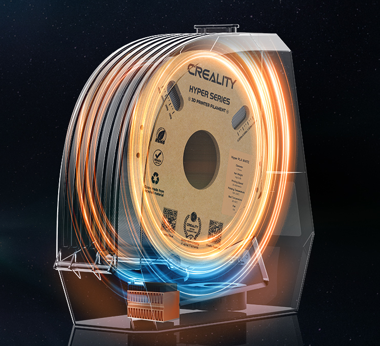 Aquecimento uniforme 360 graus