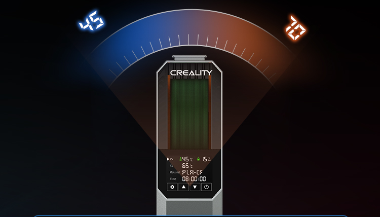 Configura��o de filamentos