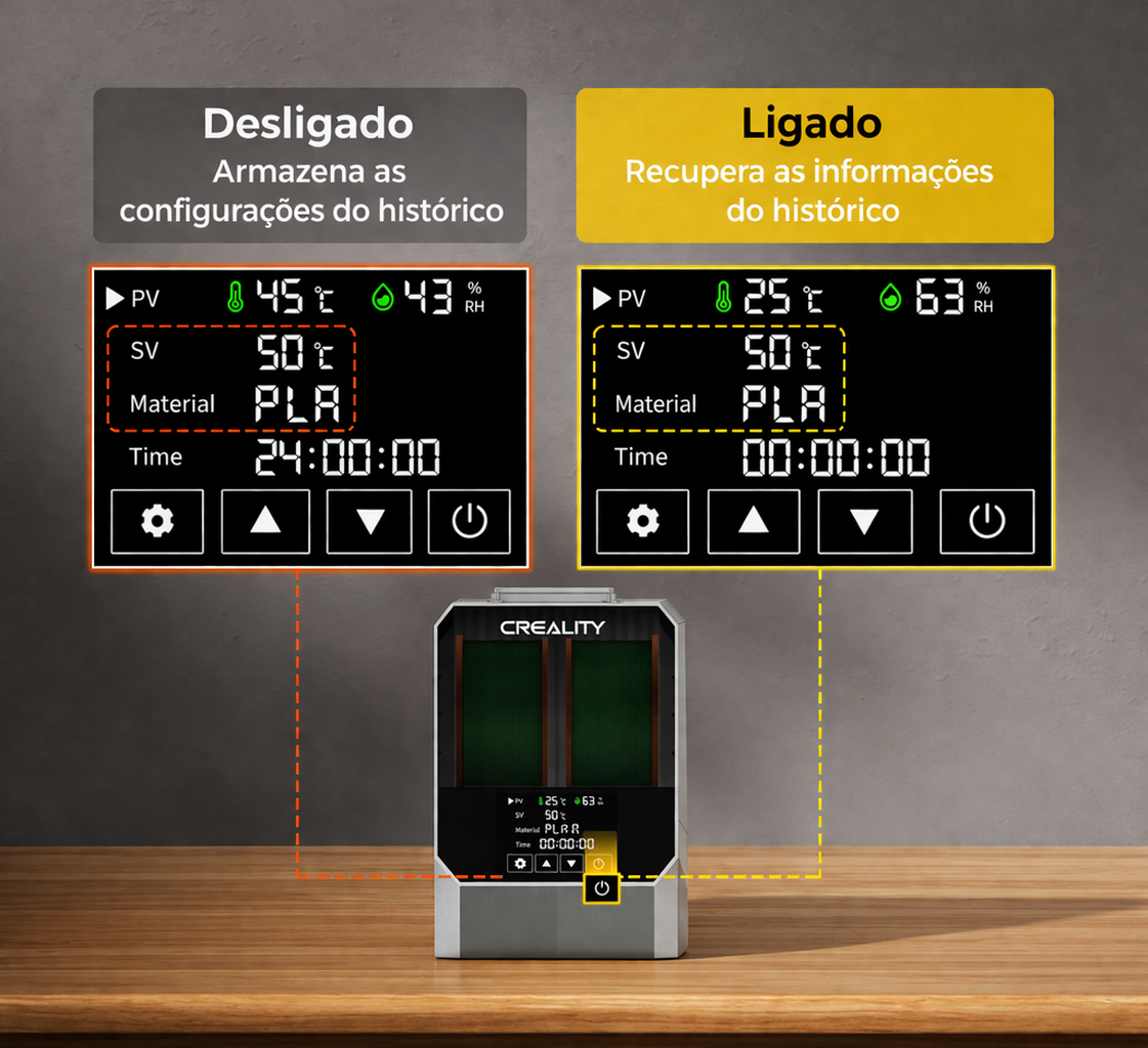 Fun��o de mem�ria ap�s desligamento no Creality Space Pi Filament Dryer Plus