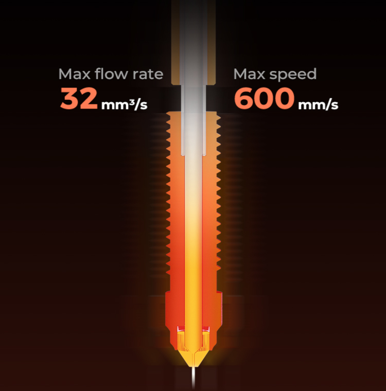 Destaque de alto fluxo do hotend cer�mico