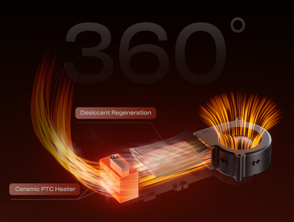 Tecnologia PTC e circula��o de ar quente em 360 graus